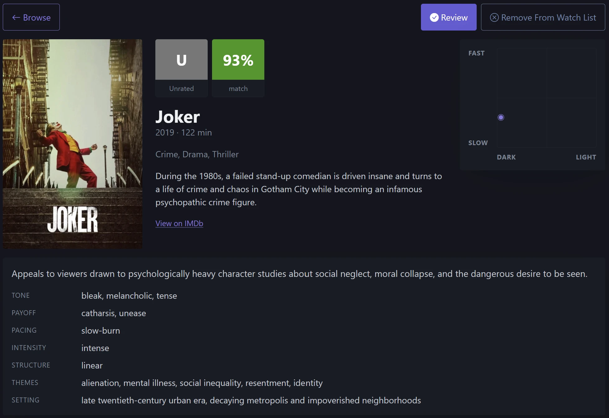 A film's page showing a 93% match and its tone, payoff, pacing and intensity